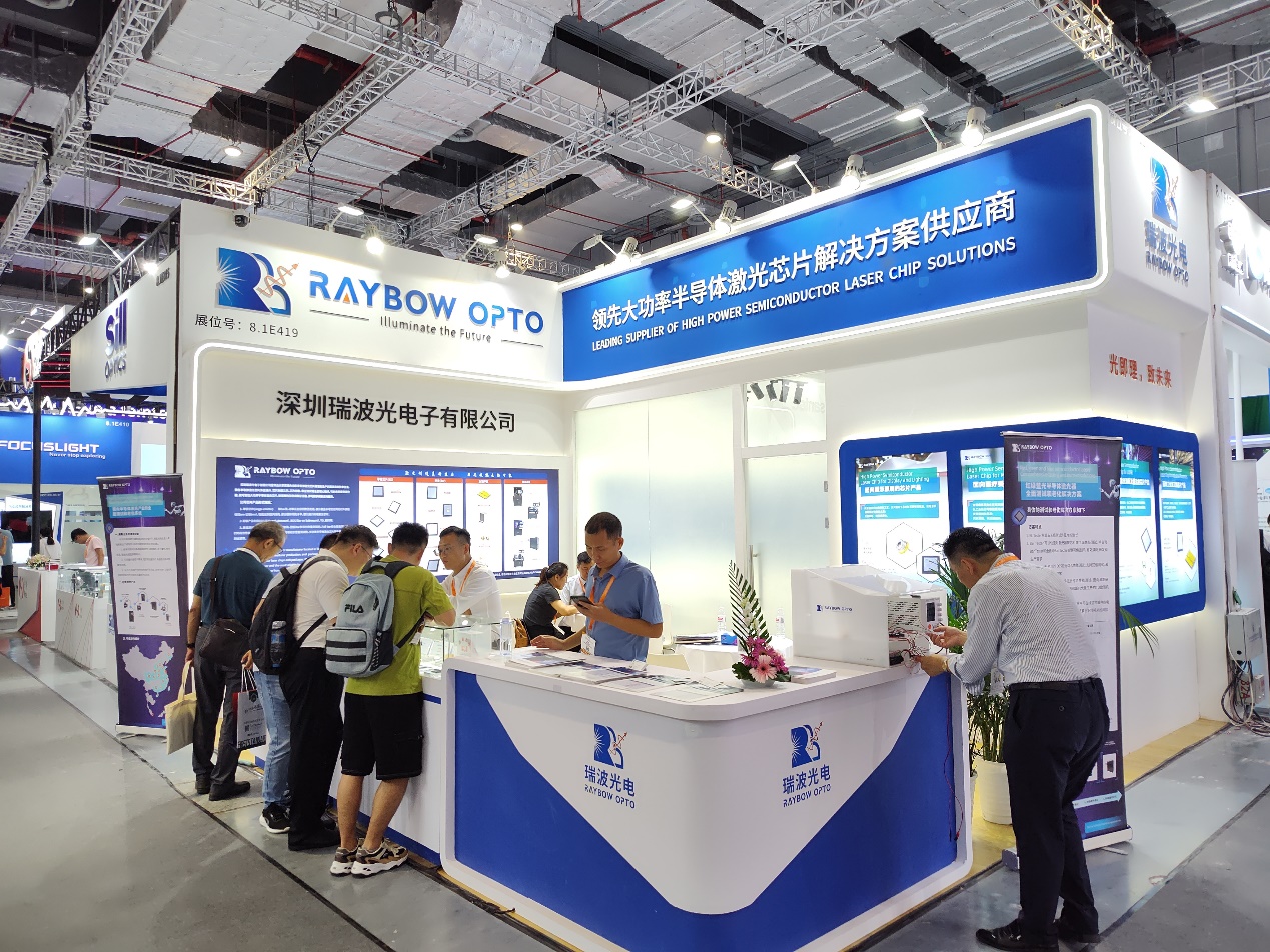 瑞波光電閃耀2023慕尼黑上海光博會
