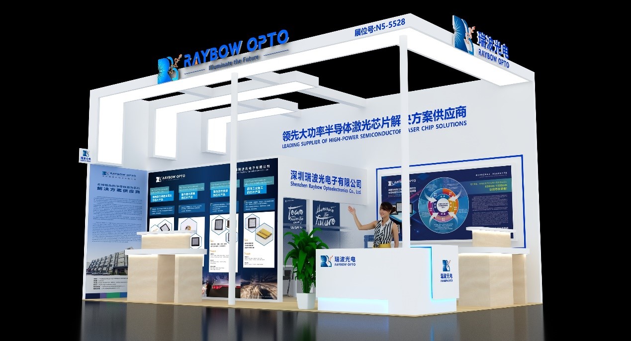 瑞波光電攜新品重磅亮相2025慕尼黑上海光博會