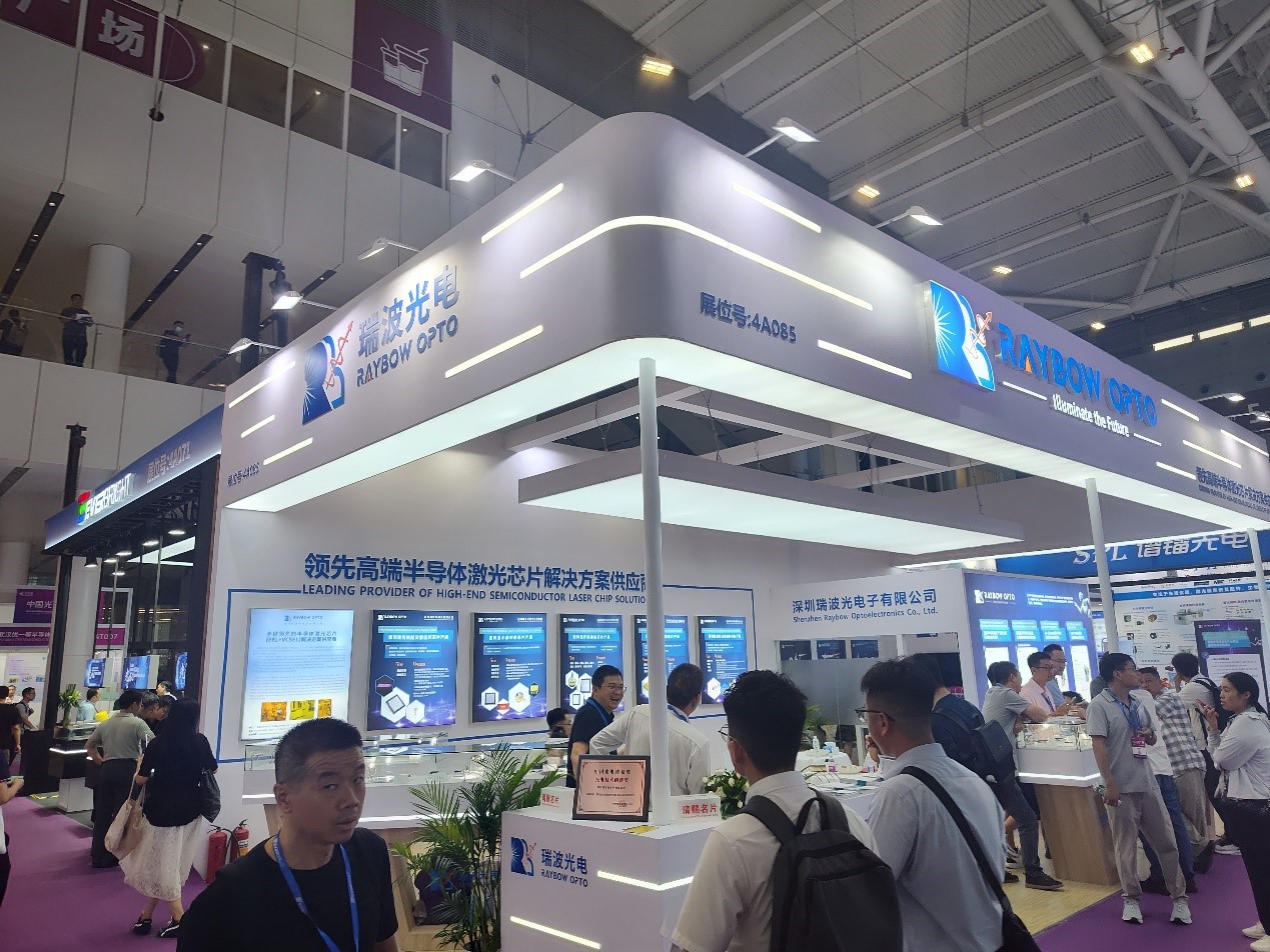 新起點 · 新未來  瑞波光電閃耀CIOE 2025