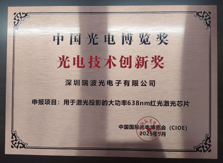 2025“中國(guó)光電博覽獎(jiǎng)”【光電技術(shù)創(chuàng)新獎(jiǎng)】